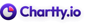 Chartty.io logo